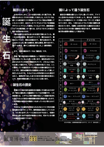 誕生石パネル